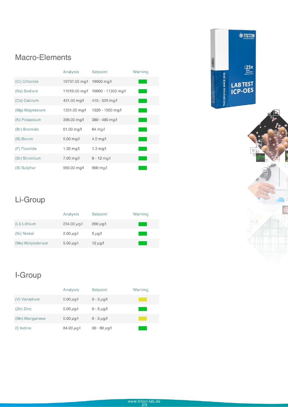 Triton ICP panel, after, page 2 of 3